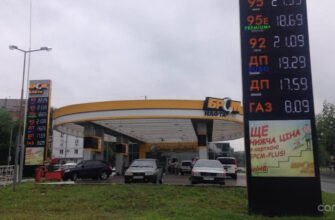 АЗС БРСМ Нафта Львів: Турбота про людей та авто