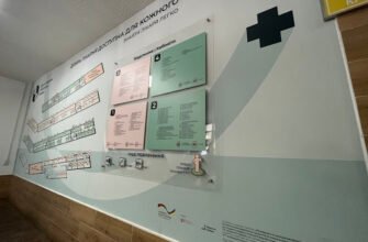 “Лікарня Князя Лева: поліклінічне відділення у Львові”