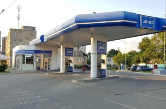АЗС ANP у Львові: якісне паливо та сервіс