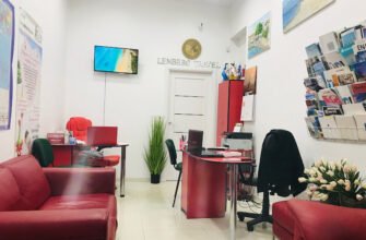Туристичне бюро Львів: найкращі маршрути Lemberg