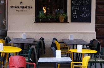 Ресторан “Чотири Чебуреки” у Львові – Prosecco Bar