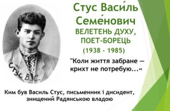 Біографія Василя Стуса: життєвий шлях та боротьба за свободу