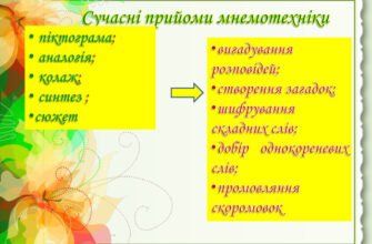 Методи і прийоми мнемотехніки: покращуйте пам’ять ефективно