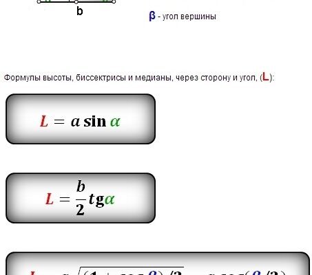 Як знайти висоту рівнобедреного трикутника: покроковий гід