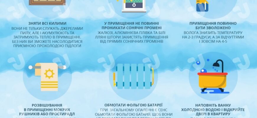 Як охолодити кімнату без кондиціонера: ефективні поради та методи