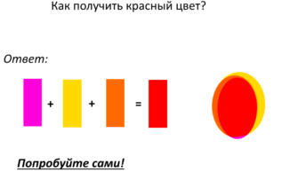 Як зробити червоний колір: ключові поради та техніки змішування