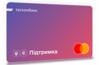 Таскомбанк підтримка: ефективні рішення для клієнтів банку