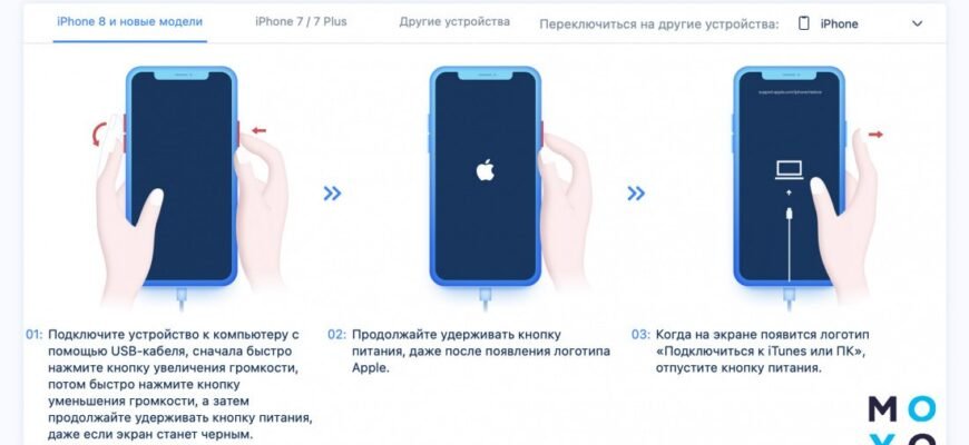 Як розблокувати Айфон: докладний гайд для швидкого вирішення проблеми