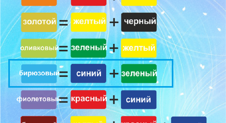 Як зробити синій колір: способи отримання ідеального відтінку Як зробити синій колір: способи отримання ідеального відтінку