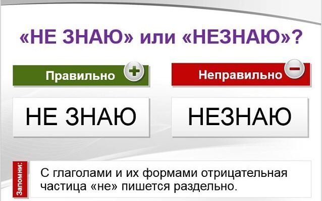 Як пишеться незнаю: правильне написання українською мовою?
