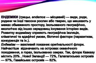 Хто такі ендеміки: визначення та приклади унікальних видів України