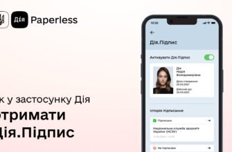 Як зробити дію підпис: покрокова інструкція для ефективного результату