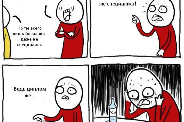 Хто такий бакалавр: усе, що треба знати про ступінь бакалавра