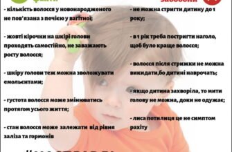 Хто має стригти дитину в рік: поради для першої стрижки малюка