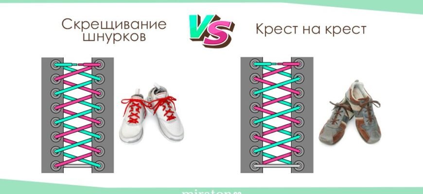 Як зашнурувати кросівки: покрокова інструкція для зручності та стилю