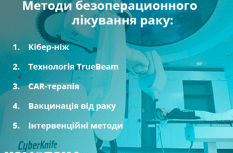 Вкажіть чотири класичні методи лікування онкологічних захворювань: детальний огляд