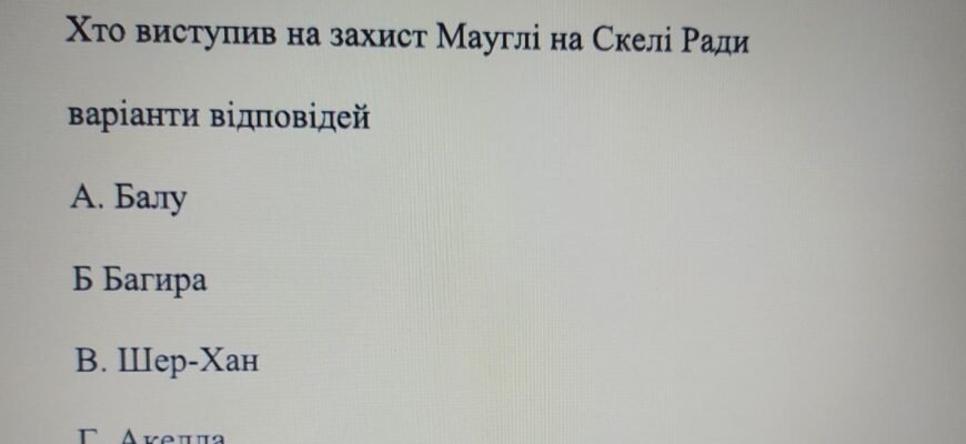 Хто виступив на захист Мауглі на Скелі Ради? Деталі та факти
