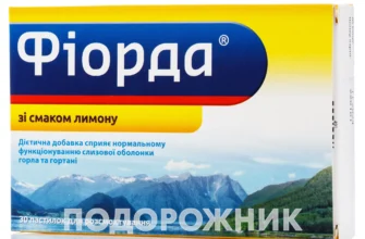 Відкрийте красу фіордів: природне диво Землі