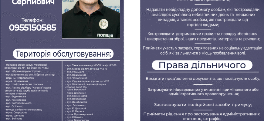 Як дізнатися, хто ваш дільничний поліцейський: поради та інструкції