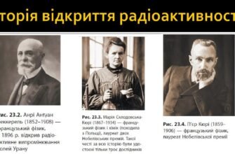 Хто відкрив явище природної радіоактивності? Дізнайтеся першовідкривача!