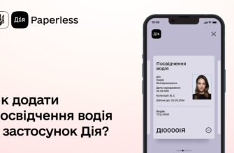 Як додати права в дії: покрокова інструкція для успішного результату