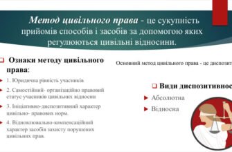Ефективні методи цивільного права: дослідження та застосування в Україні