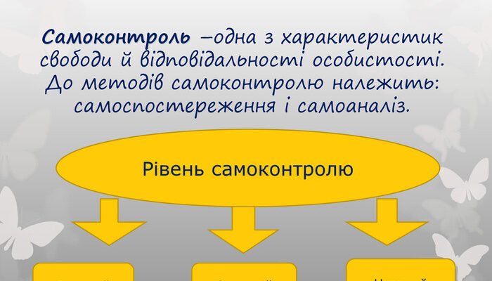 Ефективні методи самоконтролю: покращуйте своє життя вже сьогодні