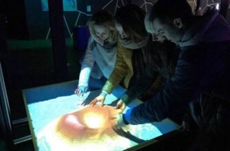 Відкрийте для себе науку: музей науки Тернопіль запрошує гостей!