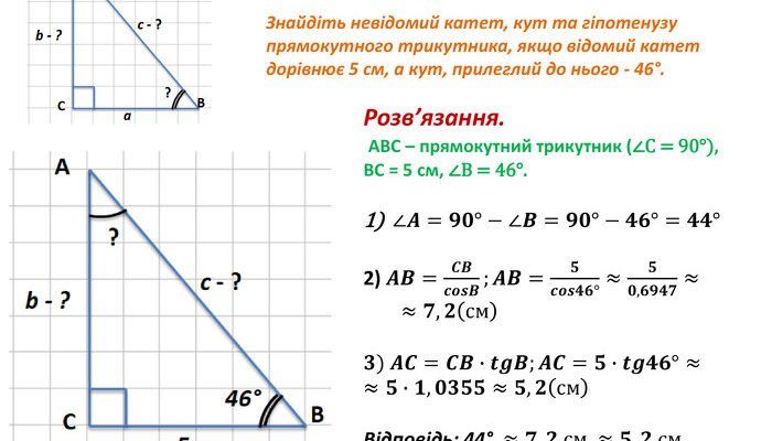 Як знайти гіпотенузу: прості формули для швидкого розрахунку