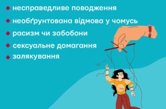 Хто такий аб’юзер: визначення, ознаки та як його розпізнати?