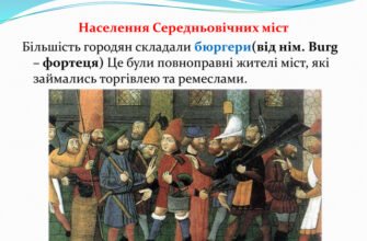 Хто такі бюргери: визначення, історія та сучасне значення