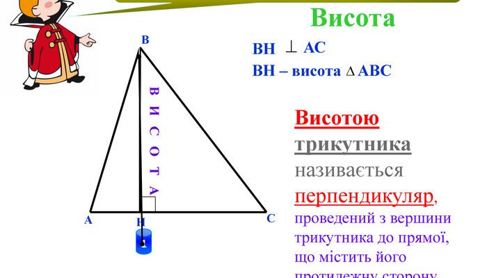Як позначається висота: просте пояснення і приклади використання