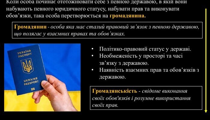 Хто така особа: визначення, значення та роль у суспільстві