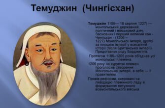 Хто був засновником монгольської держави? Історичний огляд фактів