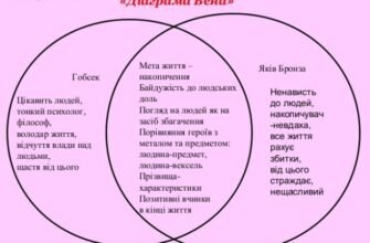 Хто є оповідачем в повісті Гобсек Оноре де Бальзака?