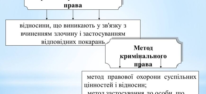 Методи кримінального права: ефективні підходи та сучасні практики