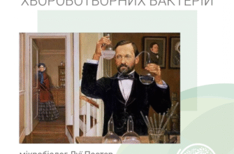 Хто відкрив бактерії: дослідження та відкриття мікросвіту