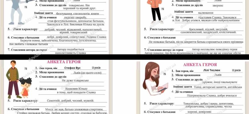 Хто з героїв любив малювати: досліджуємо улюблене хобі персонажів