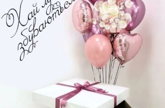 Вітання з Днем Народження Дівчат: Зворушливі та Оригінальні Ідеї