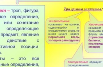 Що таке епітет: визначення, значення та приклади в літературі