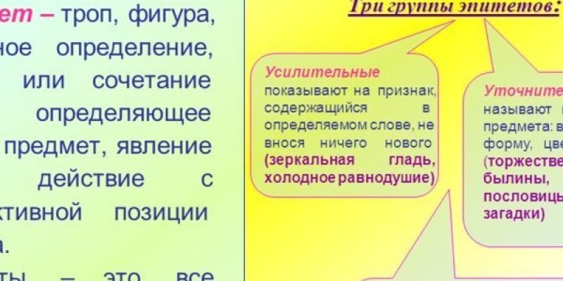 Що таке епітет: визначення, значення та приклади в літературі
