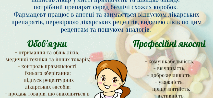 Хто такий фармацевт: визначення, обов’язки і роль у медицині