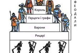 Хто такі феодали: визначення, роль і вплив у середньовіччі