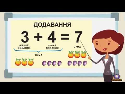 Як знайти невідомий доданок: прості методи для розв’язання задач