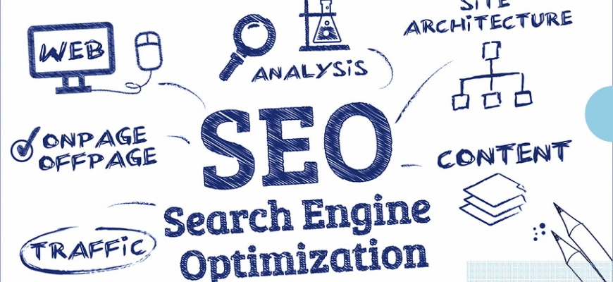 SEO розшифровується як: що це означає для вашого сайту?