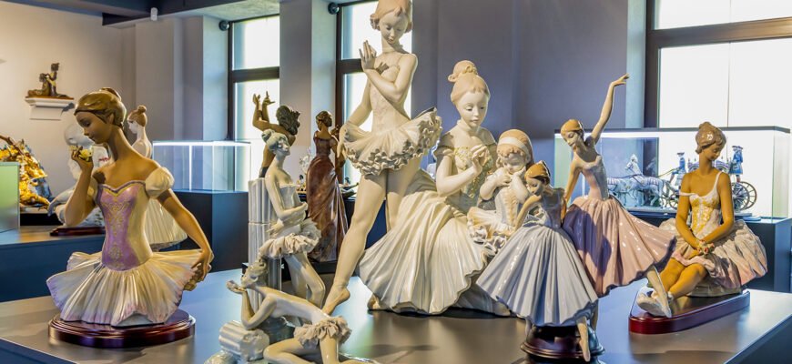 Відкрийте Чари: Музей Порцеляни – Колекція Витончених Мистецтв