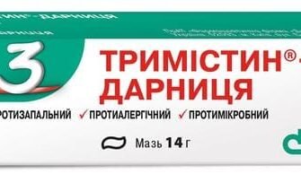 Тримістин: ефективне рішення проти подразнень та запалень шкіри