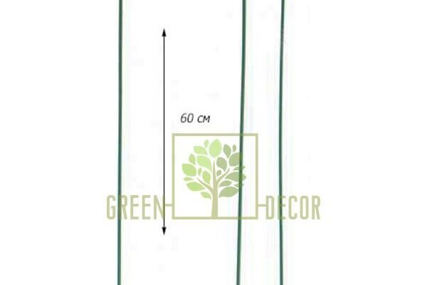 Поради та інструменти: як забезпечити надійну підтримку для квітів