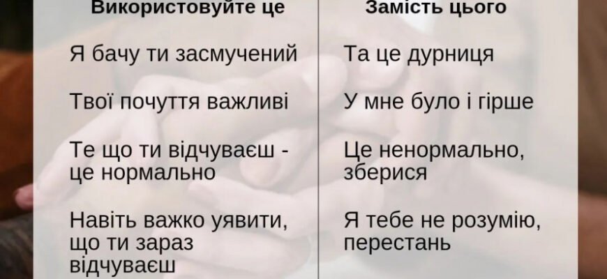 Як підтримати людину по переписці: ефективні поради та стратегії