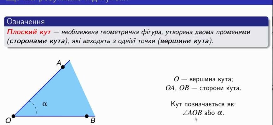 Як знайти градусну міру кута: простий покроковий гід